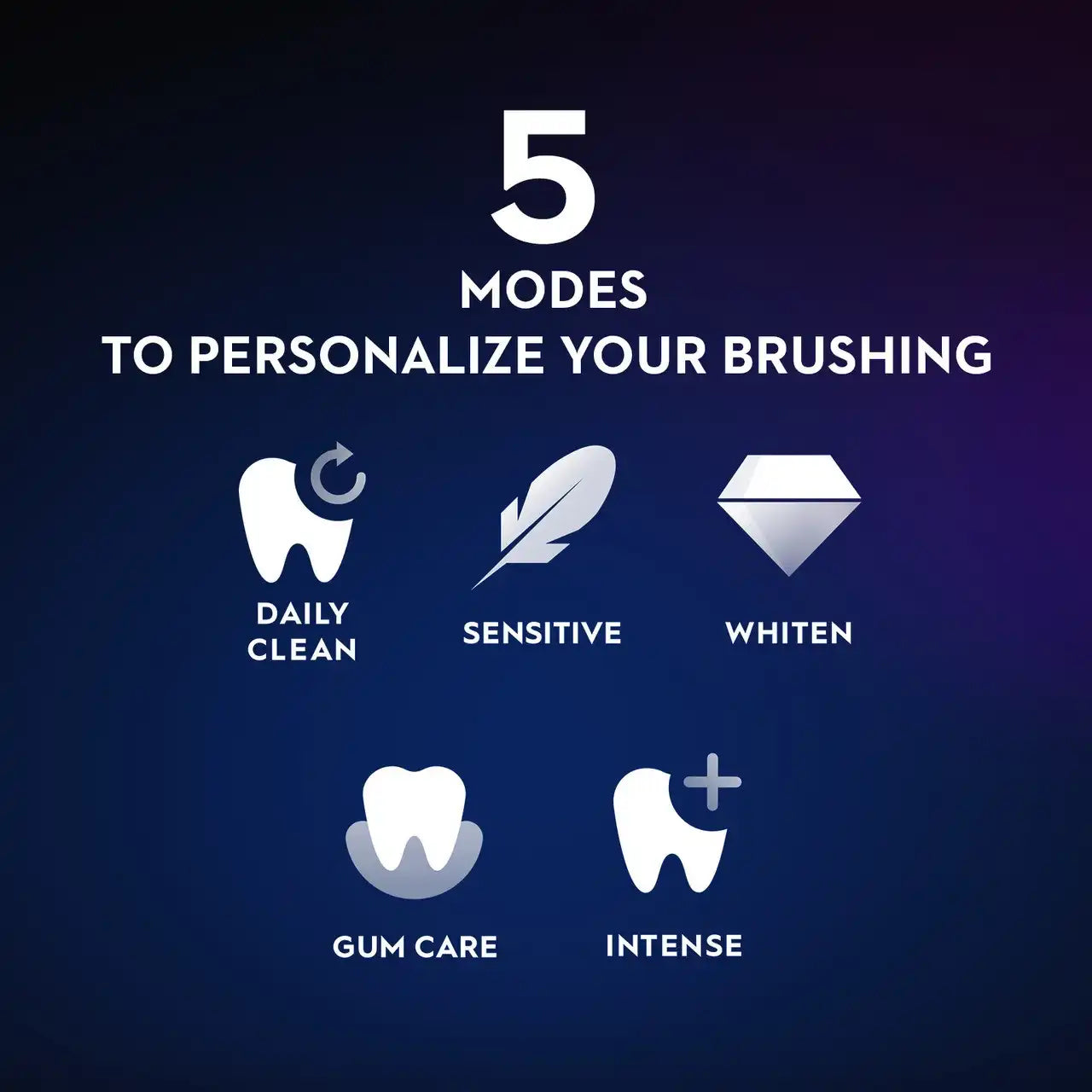 toothbrushoralb.com