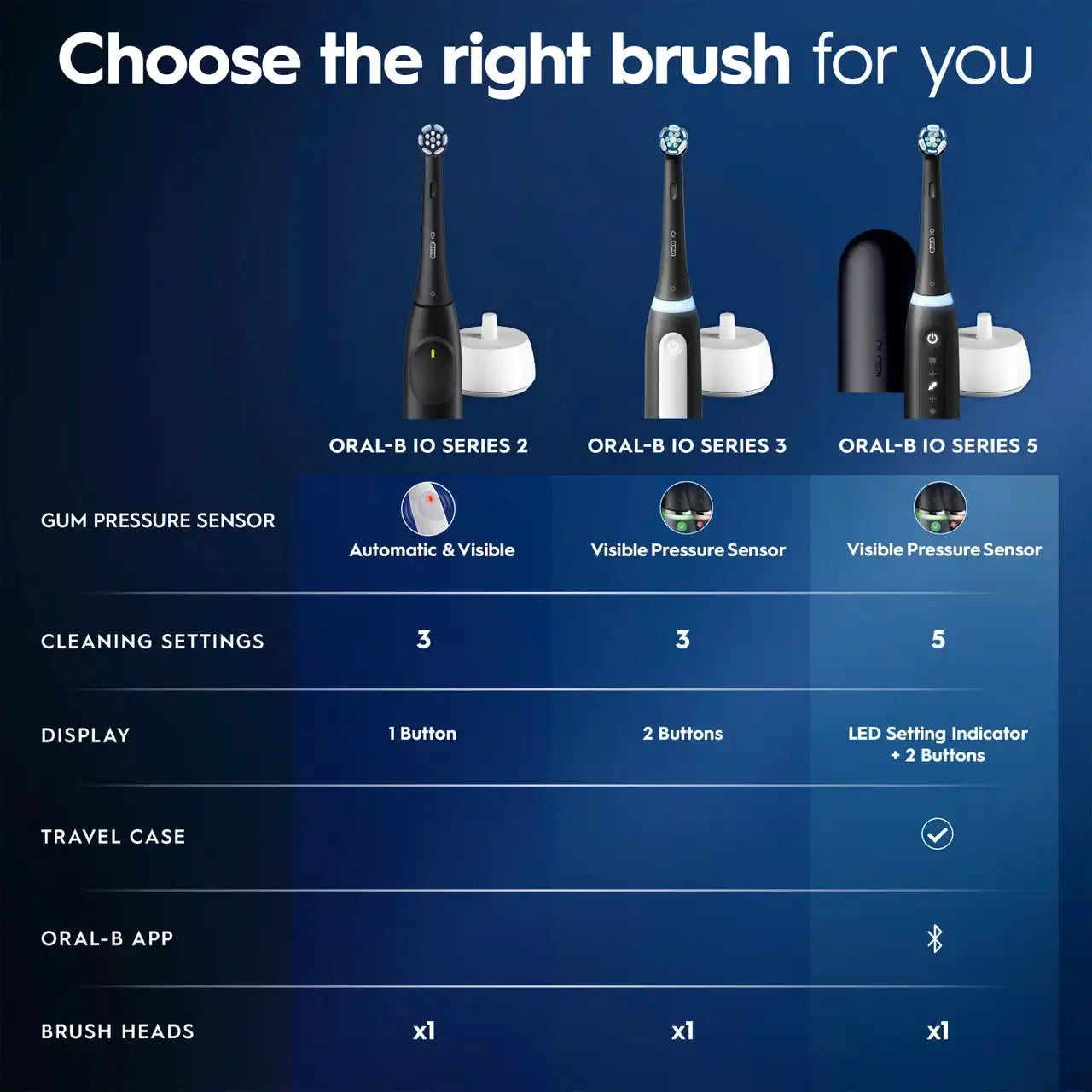 toothbrushoralb.com