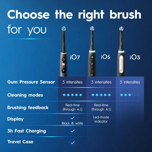 toothbrushoralb.com