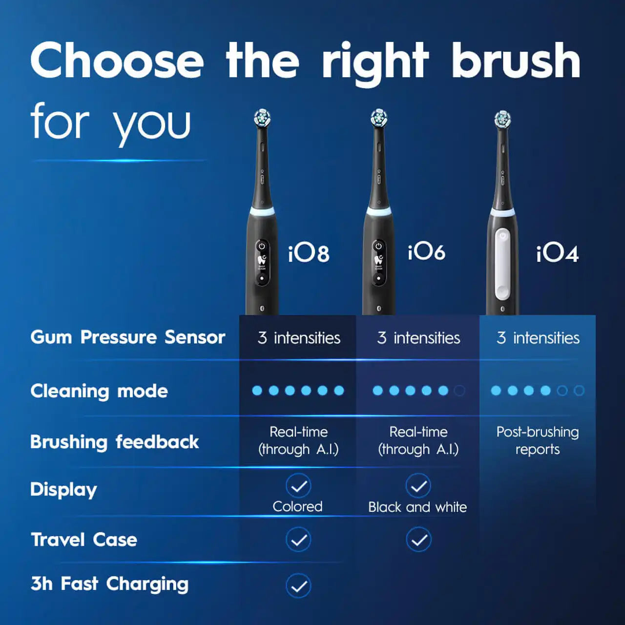 toothbrushoralb.com