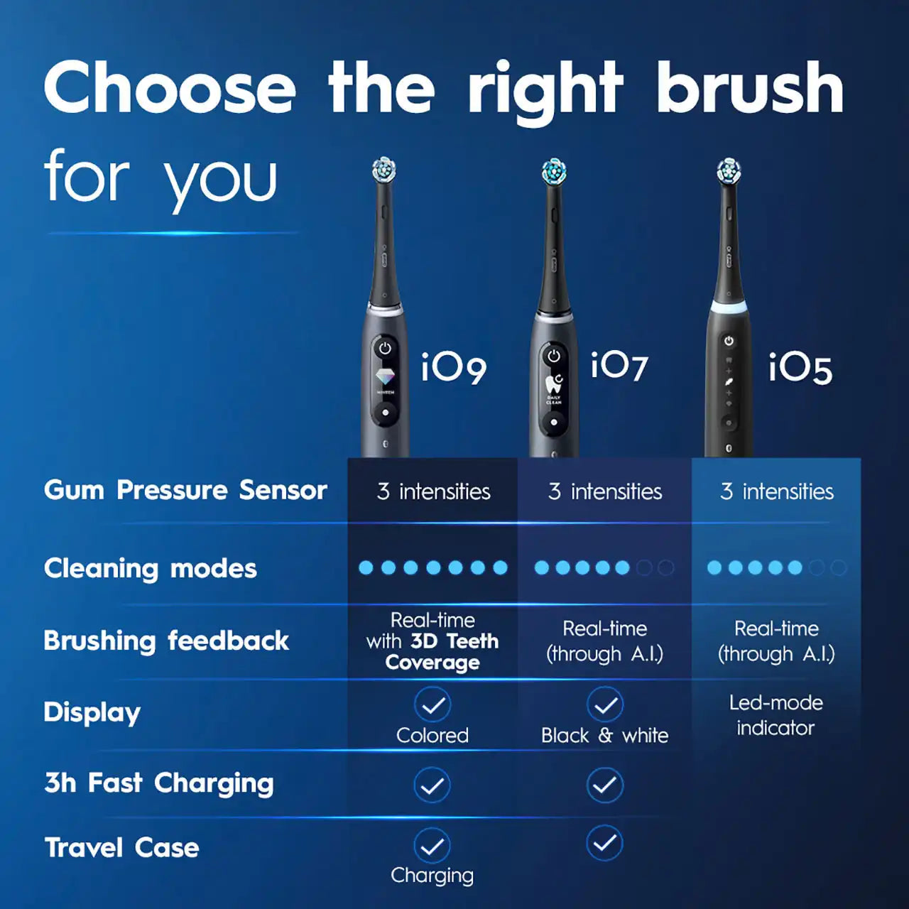 toothbrushoralb.com